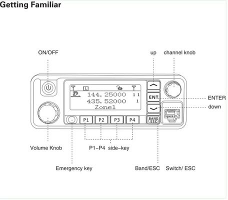 1000 Kanäle Digitales Mobilfunk VHF UHF 50W Hochleistungs-Walkie Talkie TYT MD-9600