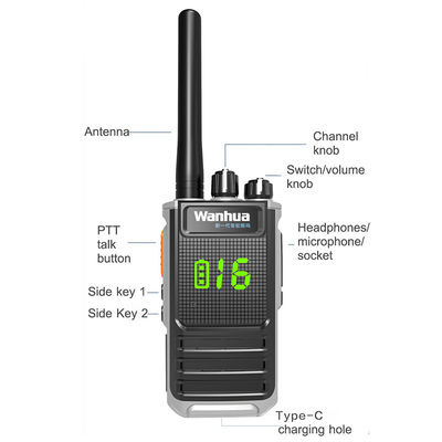 Professionelles Handheld-UHF-Walkie-Talkie mit langlebiger Batterie
