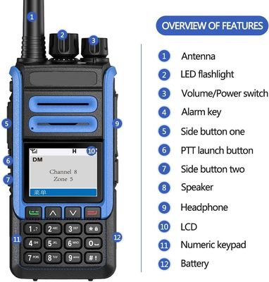 VHF 136-174MHz Tk-3207 UHF 400-470MHz Zweiwege-Fernseher Langstrecken-Walkie Talkie für BF-DR1802