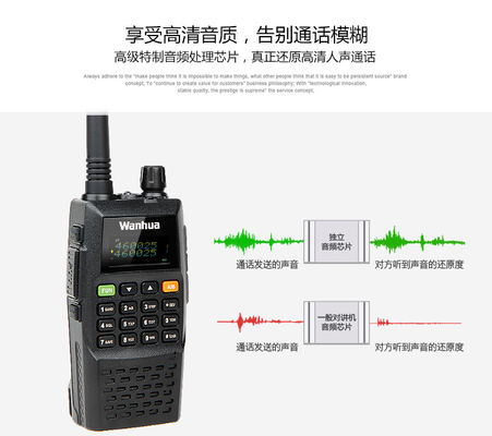 Hochleistungs-USB-Direktladung Wanhua GTS760 10KM Talk Range Walkie Talkie für Baofeng UV5R