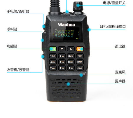 Hochleistungs-USB-Direktladung Wanhua GTS760 10KM Talk Range Walkie Talkie für Baofeng UV5R