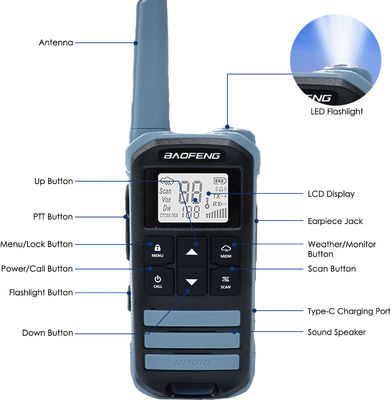 BF FR-22A 2W Langstrecken-Walkie Talkie für Wandern
