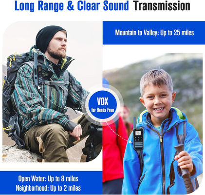 BF FR-22A 2W Langstrecken-Walkie Talkie für Wandern