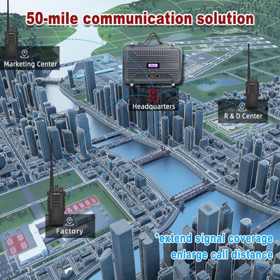 CTCSS/DCS-Codierungs- und Dekodierungsnetzwerk anpassbar 10 Watt Full Duplex Walkie Talkie Repeater