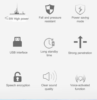 Walkie Talkie Typ 4G LTE PTT Netzwerk Poc Radio mit GPS-Intercoms und 2km Talk Range