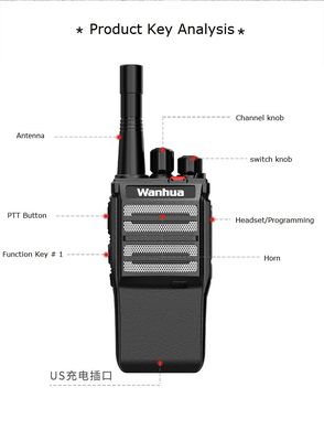 Original Handheld Radio mit 5 Watt VHF UHF Frequenz Typ und Langstrecken-Intercoms
