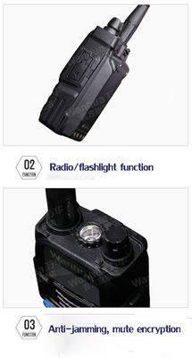 5W VHF UHF Dual-Band-Ham-Radio-Empfänger für Hot Portable Radio Zwei-Wege Walkie Talkie