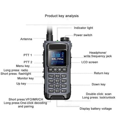 VHF 136-174 MHz Transceiver IC-U86 UHF 400-470MHz Zweiwege-Radio Walkie Talkie Schwarz