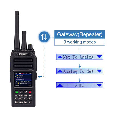 Langstrecken-POC-Radio 4G Walkie Talkie Die Kommunikationslösung für Profis