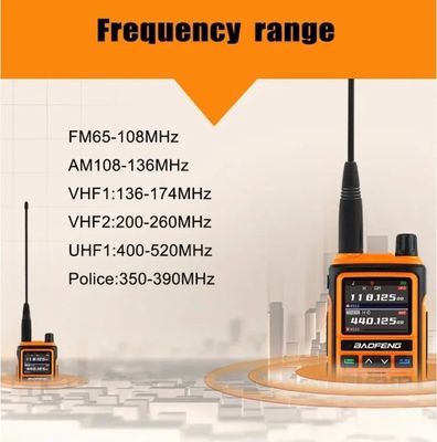 Baofeng Bf-17h UV-17m Handheld VHF UHF FM Zweiwege Walkie Talkie Langstrecken-Antenne
