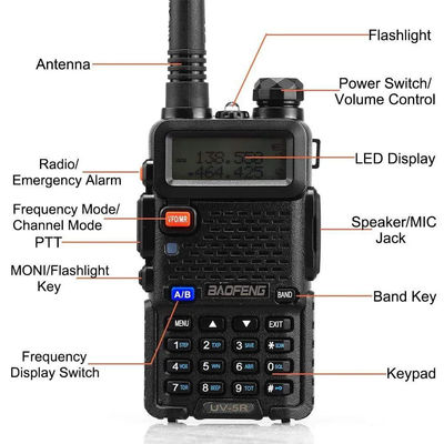 136-174/400-520MHz Frequenzbereich Portable Wireless Walkie Talkie für Teamkommunikation