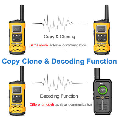Handheld UHF KSUN GZ32 PMR FRS-Lizenz kostenloses Zweispur-Funk mit Klon-Decodierungsfunktion