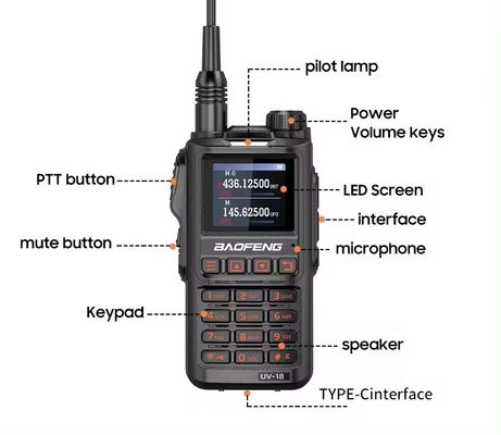 Baofeng UV18 Private Mould Quad Band Walkie Talkie für UHF-VHF-Kommunikation mit langer Reichweite