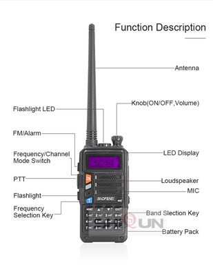8W Ausgangsleistung Baofeng UV-5R Plus Tri-Power Ham Radio Transceiver mit USB-C-Ladung