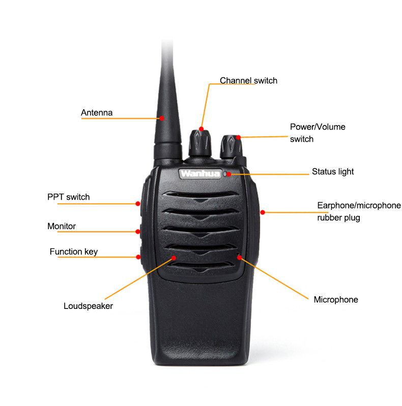 Wanhua WH27 Langstrecken-Walkie-Talkie-Zwei-Wege-Radio mit Temperaturbereich von -30 bis 60 °C